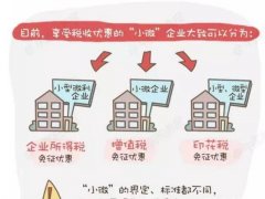最新小微企业所得税优惠政策