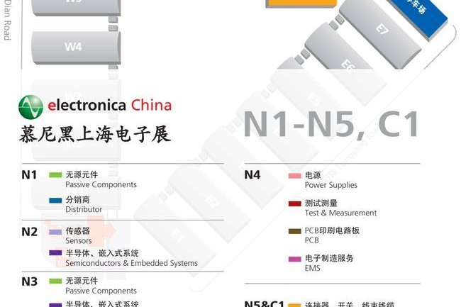 2021慕尼黑上海电子展展馆分布(www.rhrhrh.cn)
