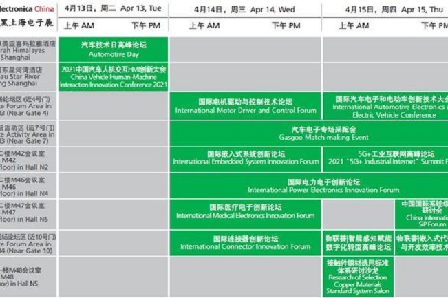 2021慕尼黑上海电子展展馆分布(www.rhrhrh.cn)