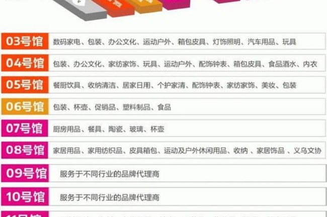 2021第29届深圳礼品展于今日9点开幕(www.rhrhrh.cn)