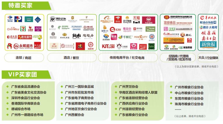 2022生态农产品展览会｜2022年农产品博览会(www.rhrhrh.cn)