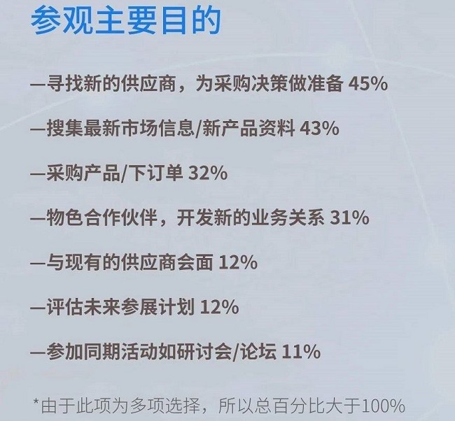 2023广州工业自动化展举办时间（广州自动化展2022企业分析）(www.rhrhrh.cn)