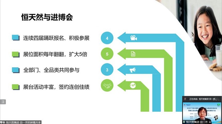 2022年上海进博会食品展区招商推介会成功举办(www.rhrhrh.cn)