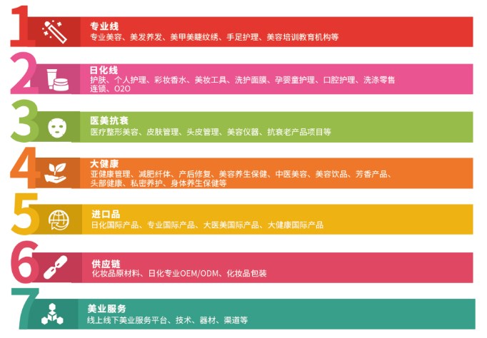 2024中国青岛第45届美博会美容展(www.rhrhrh.cn)