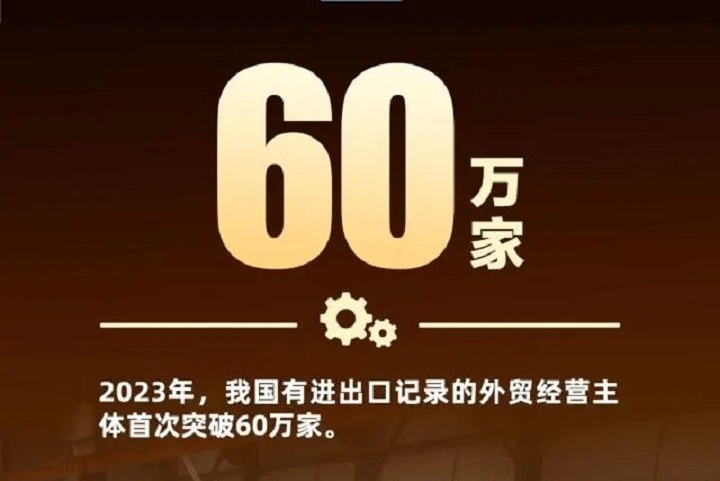 2023年外贸成绩单出炉：“新三样”出口首破万亿(www.rhrhrh.cn)