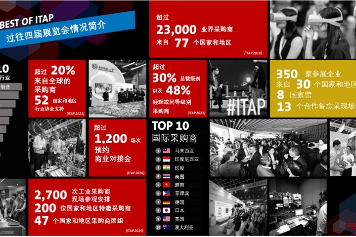 2024新加坡工业博览会将于10月14-16日隆重举行(www.rhrhrh.cn)
