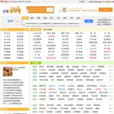 265上網(wǎng)導(dǎo)航