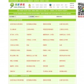我聽評書網