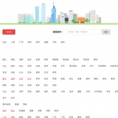 列表網