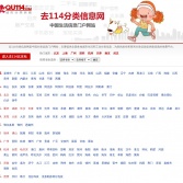 去114分類信息網